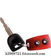   Car keys with remote control isol