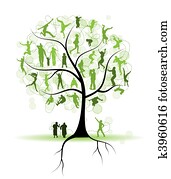 drzewo genealogiczne, krewni, ludzie, sylwetka