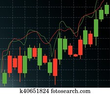 candlestick trading chart in forex and day trading stock market analysis