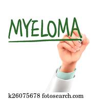 lekár, písmo, myeloma, príkaz