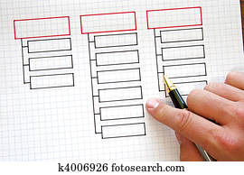 Business Charts Business Charts