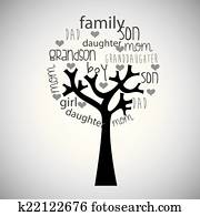 family tree 