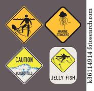 Jellyfish caution signs Jellyfish caution signs