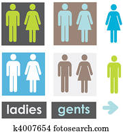 restroom signs