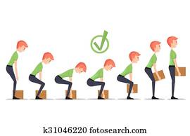Safe lifting of heavy items Safe lifting of heavy items