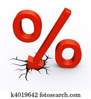 Discount percent hitting floor Discount percent hitting floor