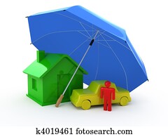 Types of Insurance Types of Insurance