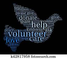 Volunteer Word Cloud