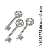 Currency key