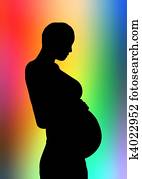Pregnant Pregnant