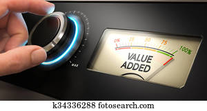  Competitive Advantage Concept