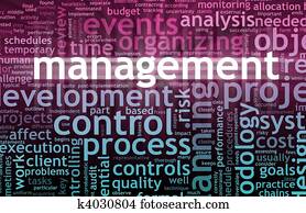 Management Concept