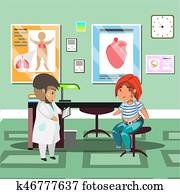 Treatment with patient in doctor office