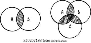 vecteur, hand-drawn, gribouiller, cercle, diagramme