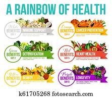 Color diet rainbow fruits and vegetables Color diet rainbow fruits and vegetables