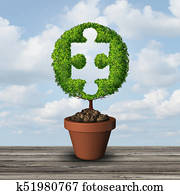Growth Consulting Solution Growth Consulting Solution