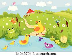 teich teich