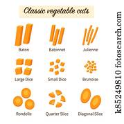 ירק, חתוך, סוגים