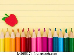 Education background Education background