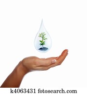 large drop of water large drop of water