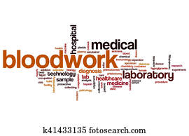 Bloodwork word cloud Bloodwork word cloud