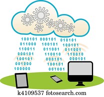 Cloud computing Cloud computing