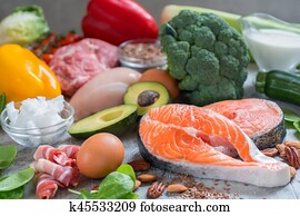 Healthy eating food low carb keto ketogenic diet meal plan Healthy eating food low carb keto ketogenic diet meal plan