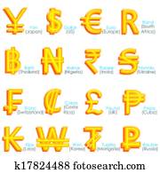 World Currency Symbol