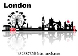 לונדון, קו רקיע של עיר