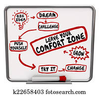 Leave Your Comfort Zone Push Yourself Change Grow Diagram Leave Your Comfort Zone Push Yourself Change Grow Diagram