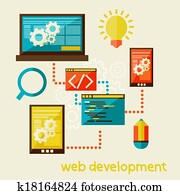 web development web development