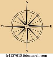 Compass Rose Compass Rose