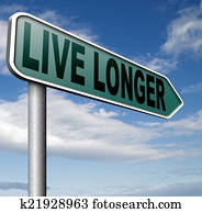 live longer sign