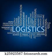 Logistics Tag Cloud Logistics Tag Cloud