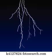 wetterleuchten wetterleuchten
