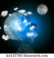 Imagination Imagination
