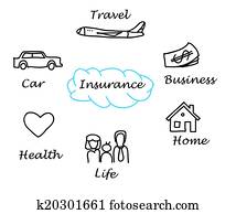 Insurance Insurance