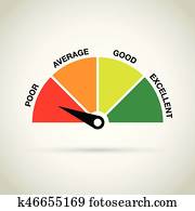 credit score gauge