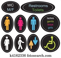Editable restroom sign set