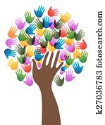 diversity hands tree