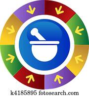 Pharmacy Pharmacy