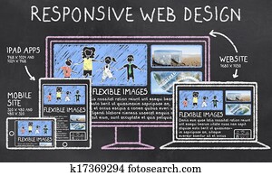 מגיב, רשת מעצבת, ב, לוח