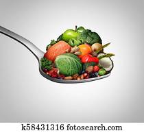 תוספות, ויטמינים