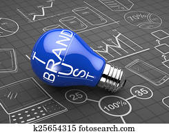 Branding concept Branding concept