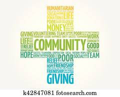 Community word cloud collage