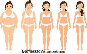 Cartoon woman before and after diet Cartoon woman before and after diet