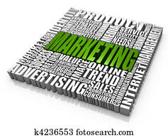 Marketing Marketing