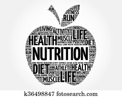 Nutrition apple word cloud Nutrition apple word cloud