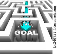Breaking Through Walls to Reach a Goal Breaking Through Walls to Reach a Goal