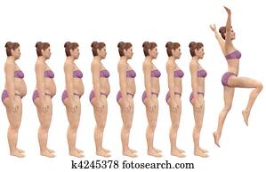 rezervy, do instalater, skôr, neskôr, zhromaždenie, weight loss, úspech